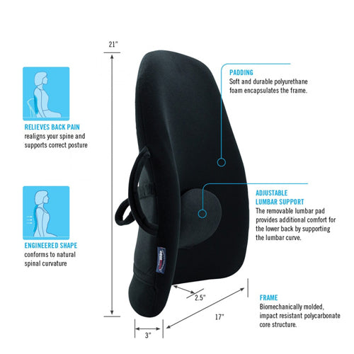 Lowback Backrest Support, Obusforme