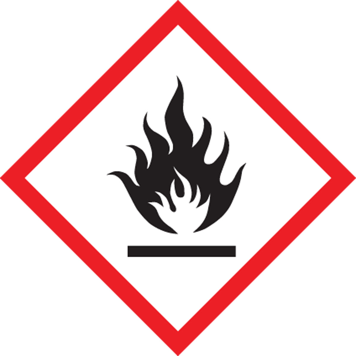 GHS Pictogram Label Roll: Flame