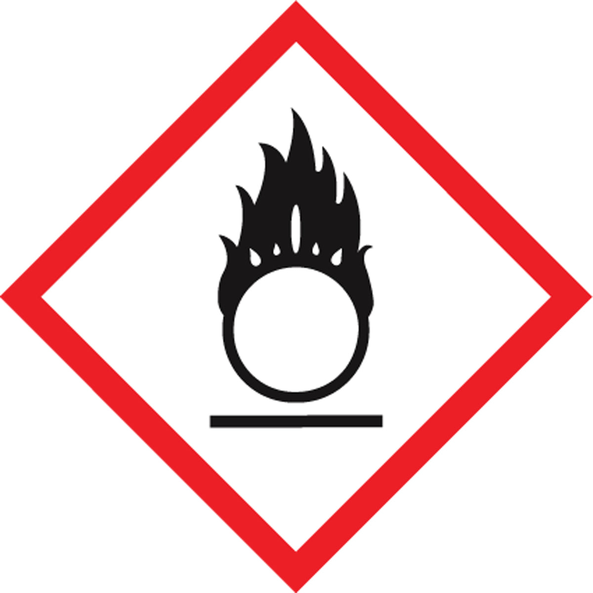 GHS Pictogram Label Roll: Flame Over Circle