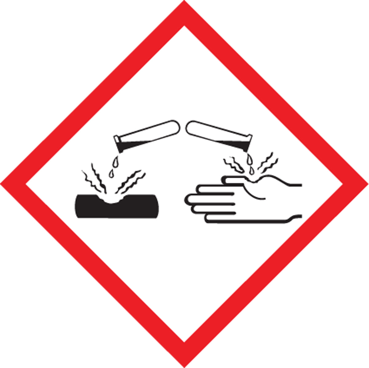 GHS Pictogram Label Roll: Corrosion