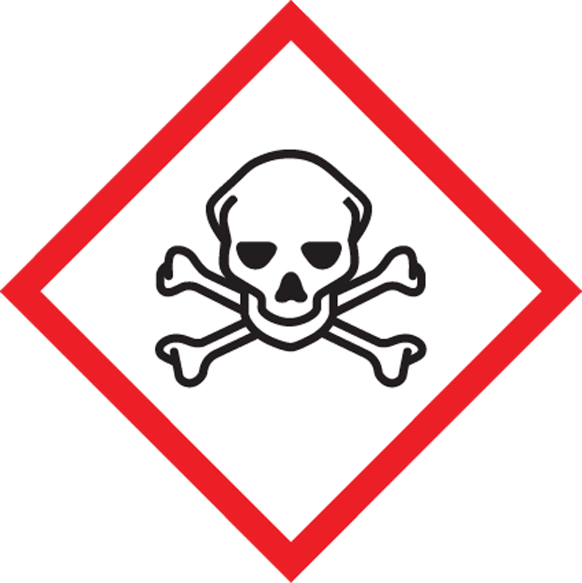 GHS Pictogram Label Roll: Skull & Crossbones