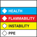 HMCIS Safety Label: Health, Flammability, Instability, PPE