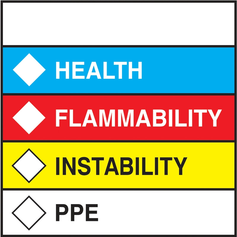 HMCIS Safety Label: Health, Flammability, Instability, PPE