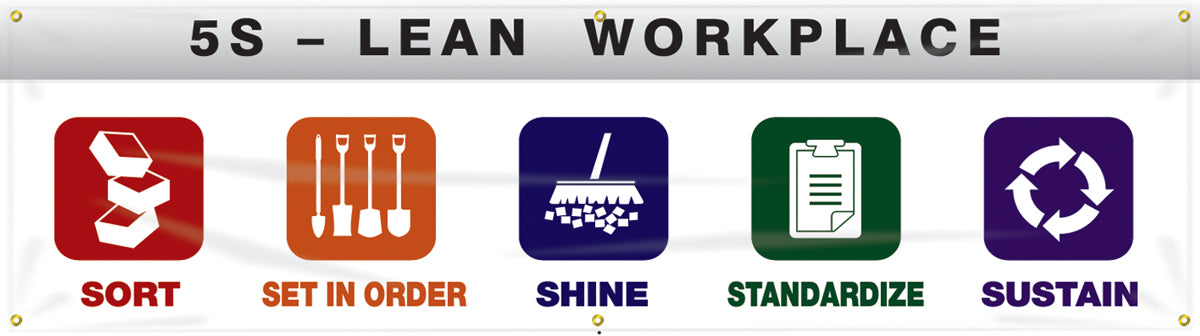 5S Banner: 5S Lean Workplace