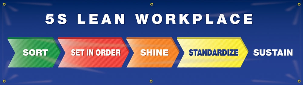 5S Banner: Sort, Set In Order, Shine, Standardize, Sustain