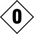 NFPA Placard Hazard Panels: Numbers for 24" Placard