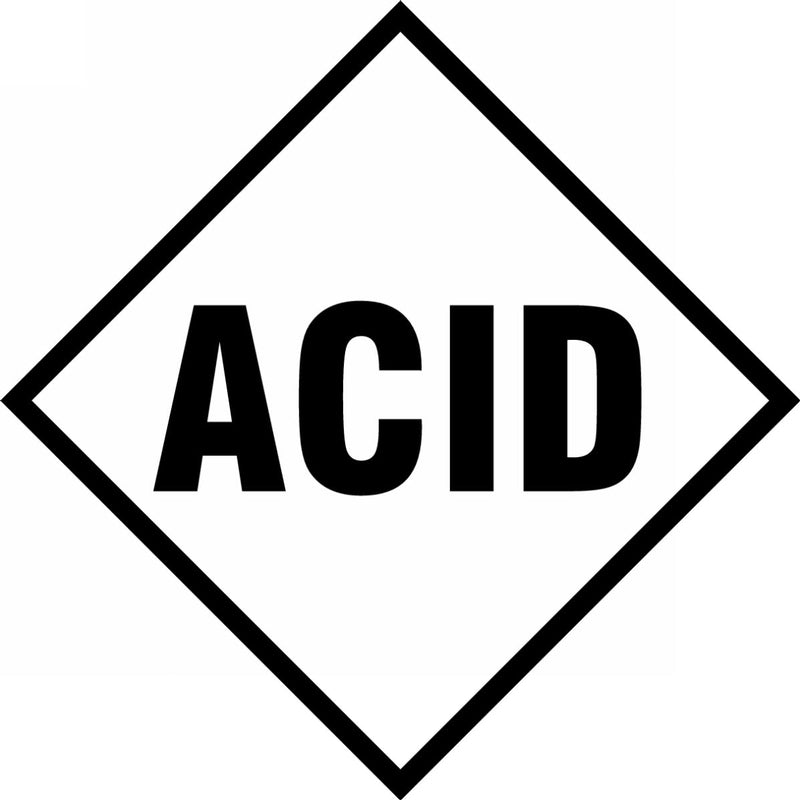 NFPA Placard Hazard Panels: Symbols for 30" Placard
