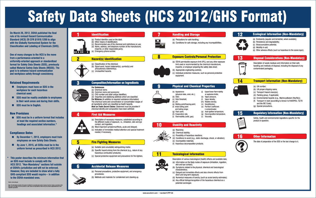 SDS Poster: Safety Data Sheets (HCS 2012/GHS Format)