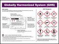 AccuformNMC GHS HazCom Safety Poster